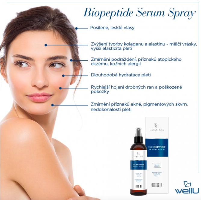 Biopeptide Serum Spray - Objem: 250 ml